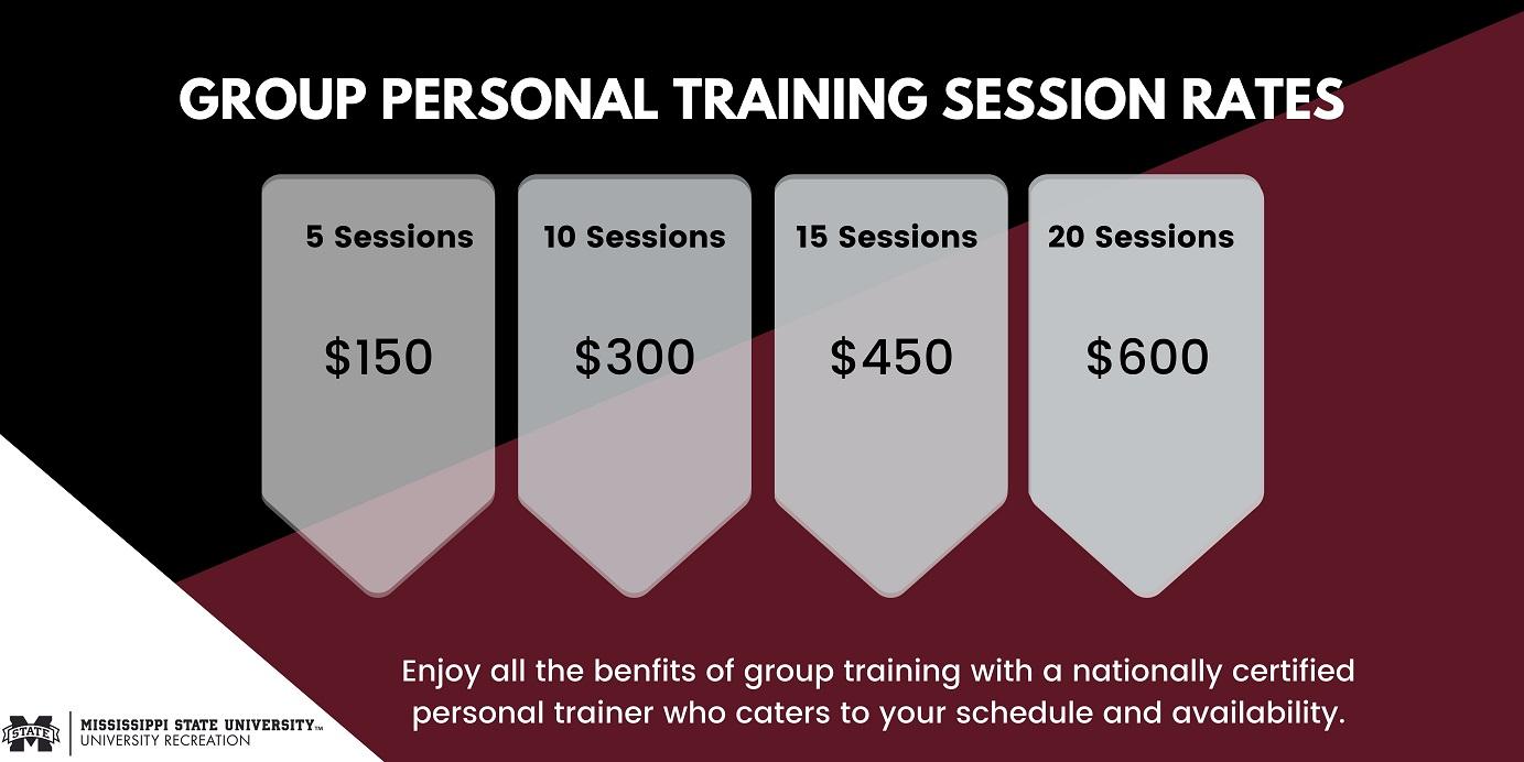 group personal training prices