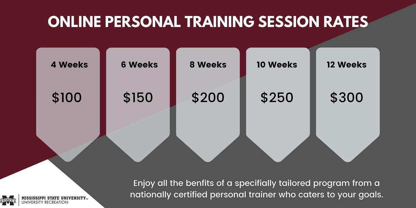online personal training prices